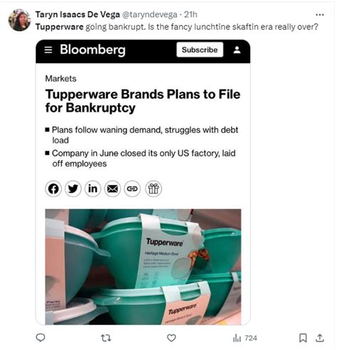 Tupperwares bankruptcy triggers memes as X users share memories of ...