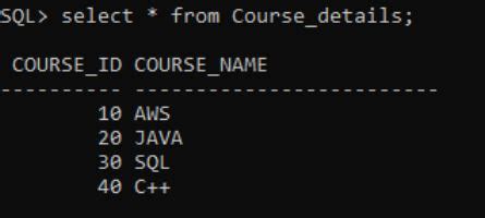 Image result for Loading SQL