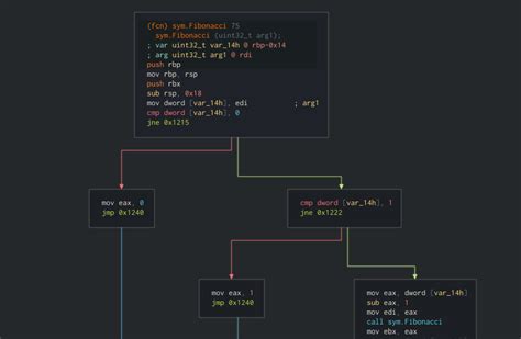Cutter Disassembler for Windows 的图像结果