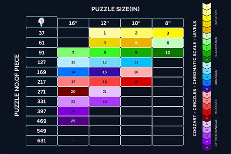 From Easy Clicks To Epic Fix Your Wooden Puzzle Level Guide