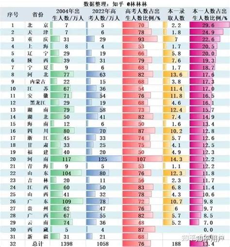 安徽省2021年本科对口升学分校分专业招生计划表- 合肥本地宝