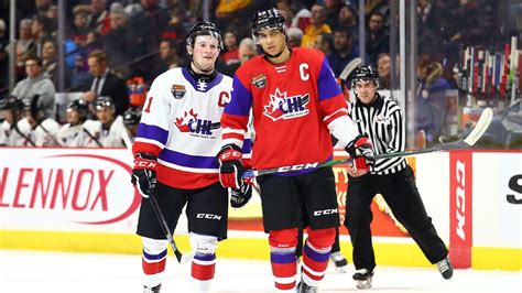 2020 NHL draft rankings - Chris Peters' top 50 prospects - ESPN