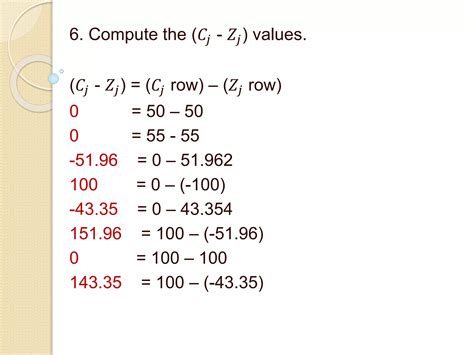 Minimization Model 的图像结果