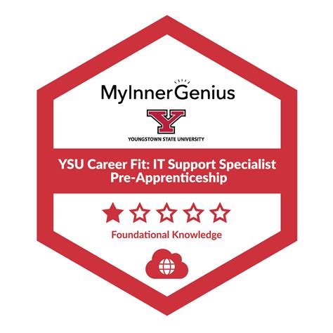 YSU Career Fit: IT Support Specialist Pre-Apprenticeship - Credly