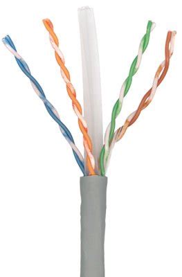 Molex CAT 6 Cable 305M Box Grey CAA-00176 : Amazon.in: Electronics