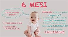 bimbo 13 mesi alimentazione neonato 6 mesi come iniziare lo svezzamento e gestire i bimbo 13 mesi alimentazione neonato 6 mesi come iniziare lo svezzamento e gestire i