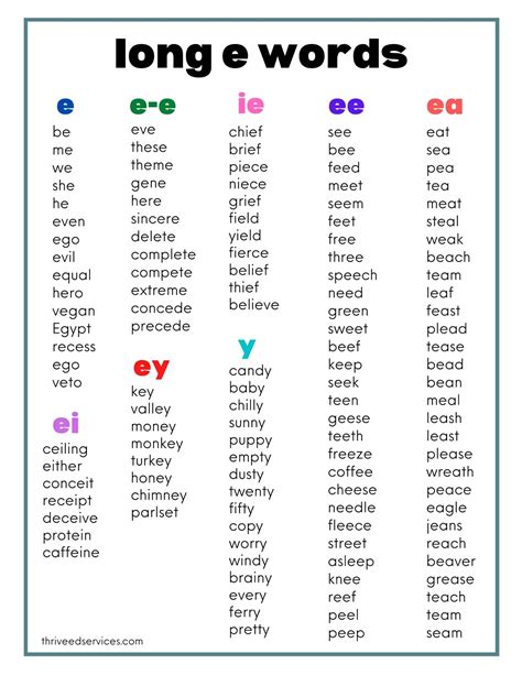 How To Teach Long E Words & FREE Word List