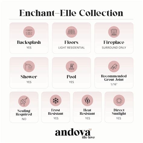 Andova Tiles Enchant- Elle Bewitch 4-in x 12-in Matte Glass Subway ...