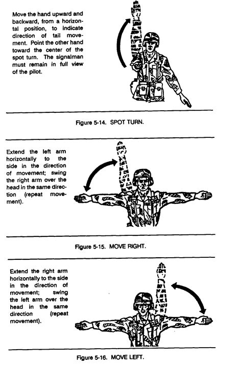 Visual Signals by Department of the Army - HTML preview, Page 13