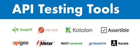 Image result for Internat API Tools