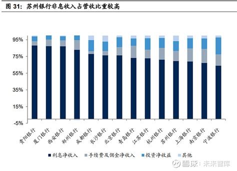 2020年6月份宁夏劳动力市场普通员工平均收入环比同比均由涨转跌_宁夏回族自治区发展和改革委员会