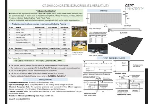 SulphurCrete- Cement Less & Water Less Concrete | CEPT - Portfolio