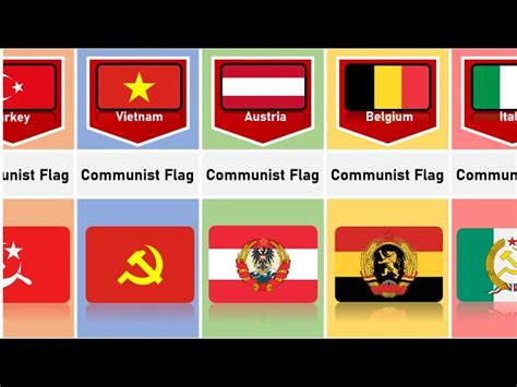 Image result for Communist Examples