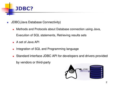 Image result for Install DB Java Code