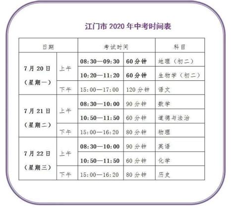 蓬江区召开2017年度高中阶段以上学校征兵宣传工作会议_直播江门