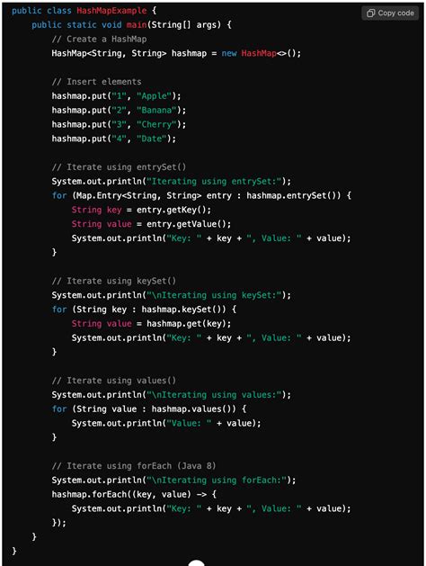 ArrayList in Java Practice Questions 的图像结果