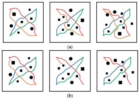 Decentralized Multi-Robot Navigation Based on Deep Reinforcement ...