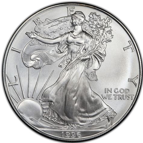 American Silver Eagle Key Dates - Complete Guide for Collectors