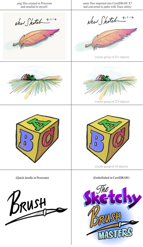 Image result for How to Create Vector Images in Procreate