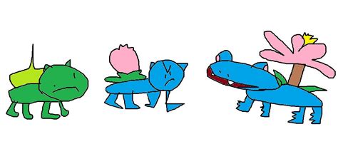 Image result for Pokemon Evolution Line