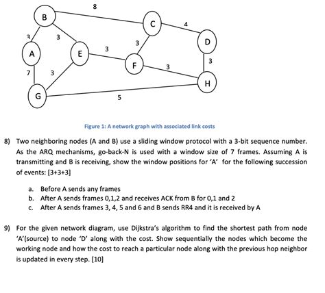 Network Graph 的图像结果