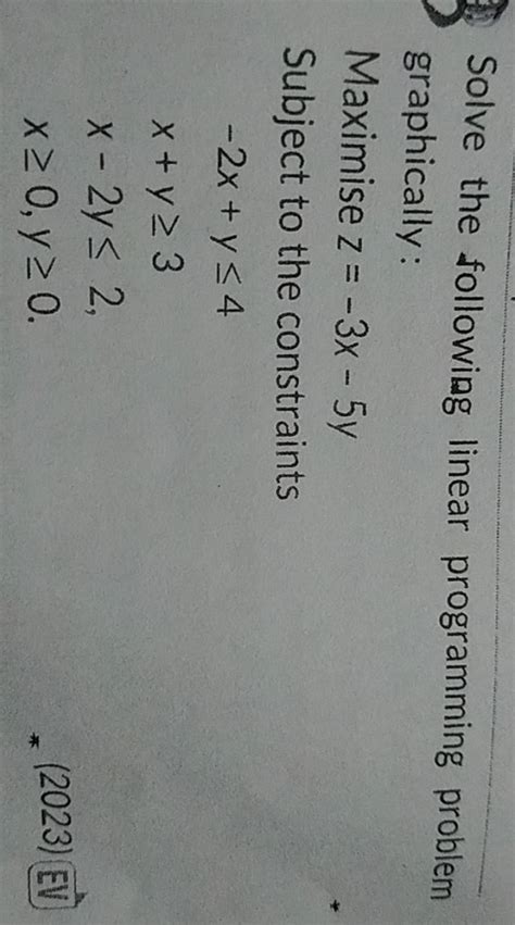 Image result for Linear Programming Graphically