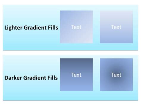 Image result for PowerPoint Shape Fill Gradient