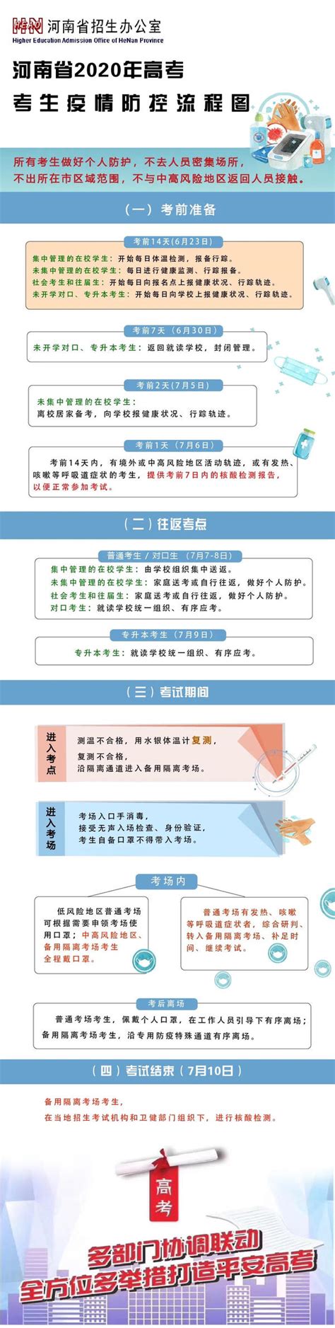 河南人口2020年_河南人口密度分布图_人口网