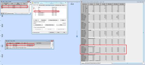 Image result for Notional Loading
