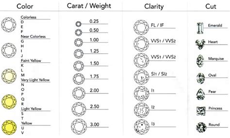 Image result for Graph Algorithms and Optimization