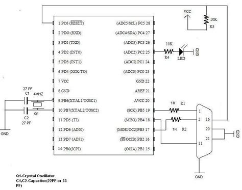 Avr-Microcontrollers-in-Linux-Howto