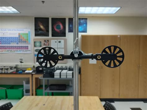 Image result for Atwood Machine Lab Avary