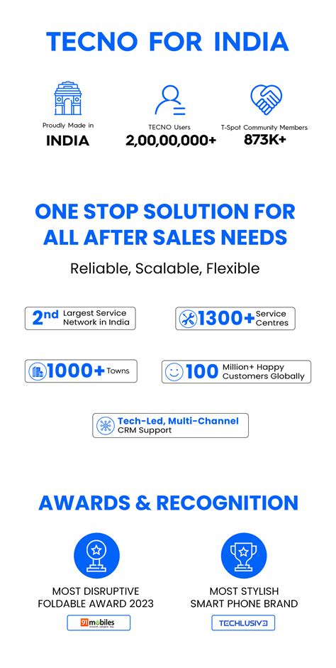 TECNO POVA 6 Series- Better. Faster. Stronger.