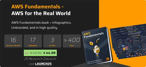 Image result for AWS Basic Tutorial