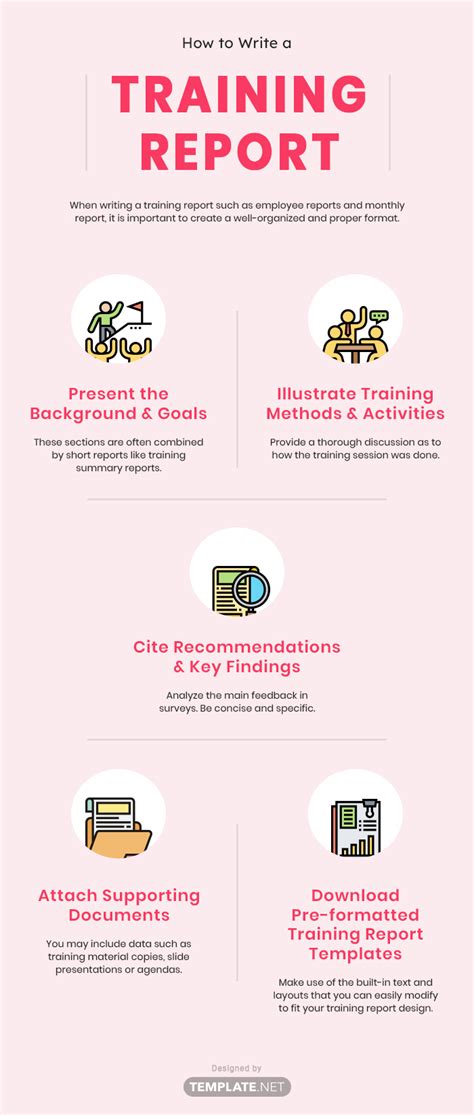 Image result for How to Write Operator Training Report