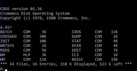 Image result for Turbo CDOs Download