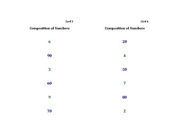 Image result for Number Composition