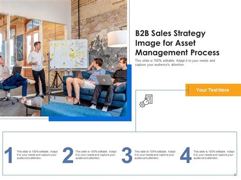 Image result for B2B Distribution Strategy