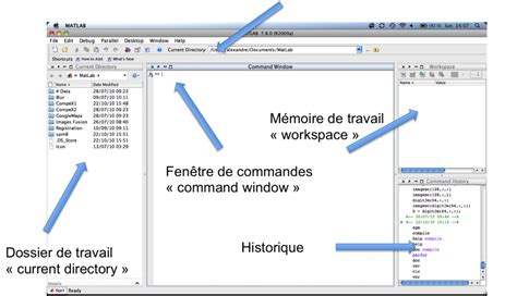 Comment Utiliser MATLAB 的图像结果