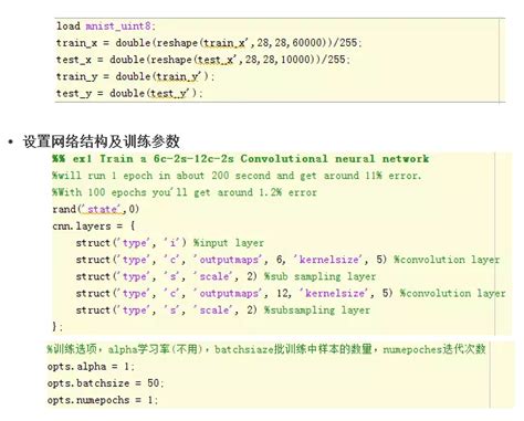 CNN Programming MATLAB 的图像结果