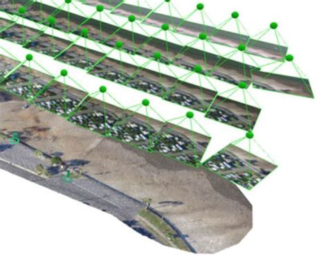 Photogrammetry 的图像结果