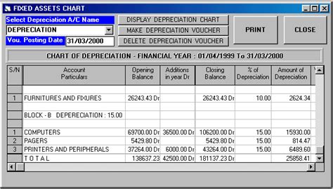 Gas Station Software, Fixed Assets Chart(Yearly), Fixed Assets Chart ...