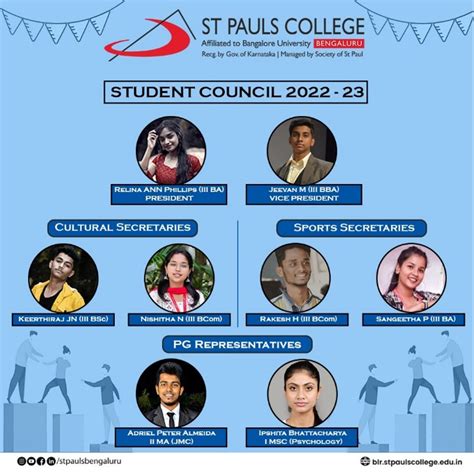 Student Council | St.Pauls College Bangalore