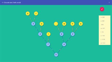 Algorithm Visualization Project 的图像结果