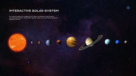 Image result for Interactive Solar System