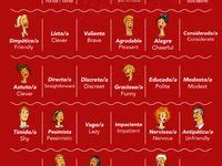 Spanish Learning Lab Lessons 的图像结果