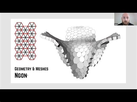 Image result for Complex Geometry Design