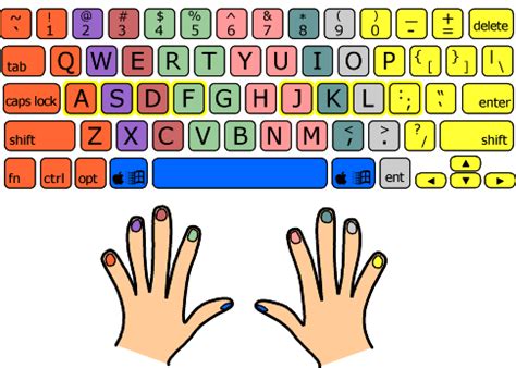 Image result for Ten Finger Typing Practice