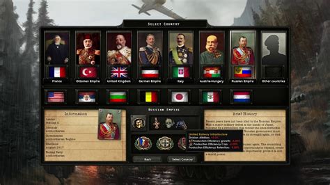Image result for Hoi4 Create Faction Console Command