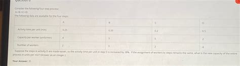 Image result for 4 Step Table